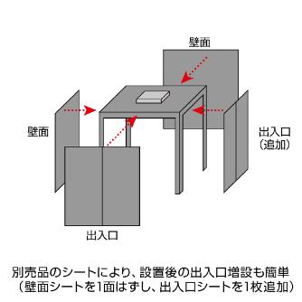 ホーザン株式会社 遮光ブース CL 遮光ブース CL-917