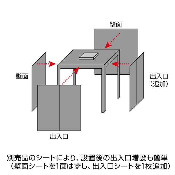 ホーザン株式会社 遮光ブース CL 遮光ブース CL-917