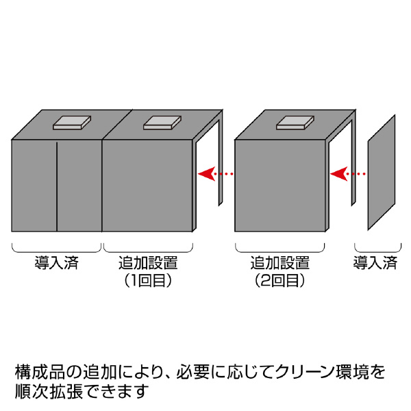 ホーザン株式会社 遮光ブース CL 遮光ブース CL-917