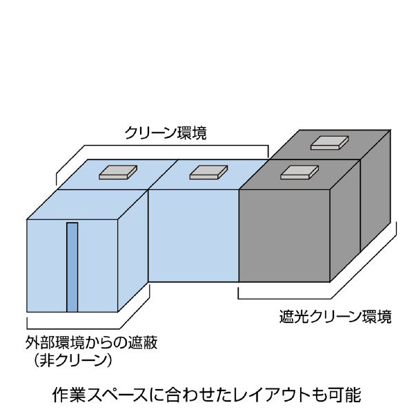 ホーザン株式会社 遮光ブース CL 遮光ブース CL-917