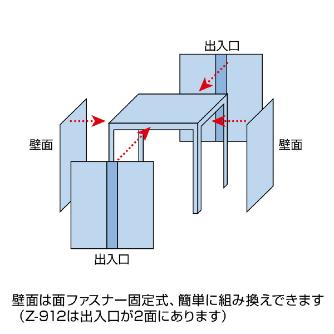 ホーザン株式会社 遮蔽ブース Z 遮蔽ブース Z-912