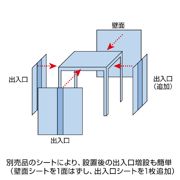 ホーザン株式会社 遮蔽ブース Z 遮蔽ブース Z-912