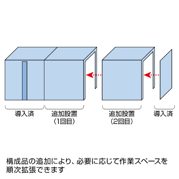 ホーザン株式会社 遮蔽ブース Z 遮蔽ブース Z-912