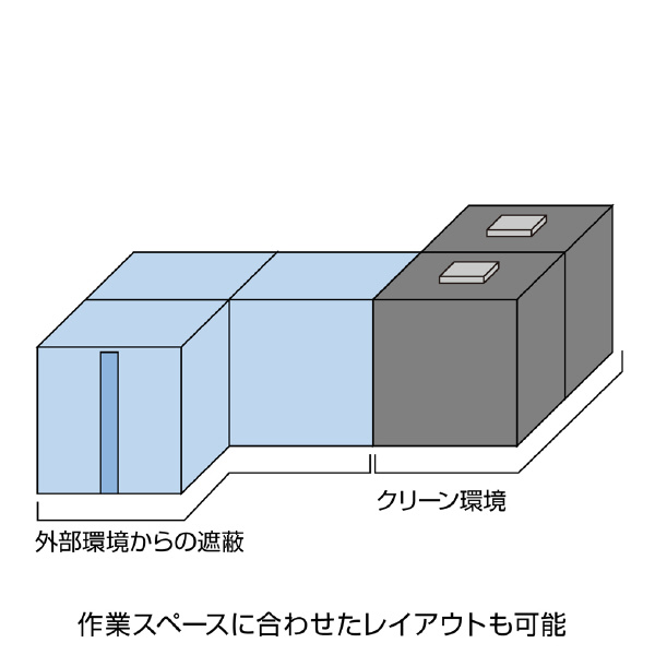 ホーザン株式会社 遮蔽ブース Z 遮蔽ブース Z-912