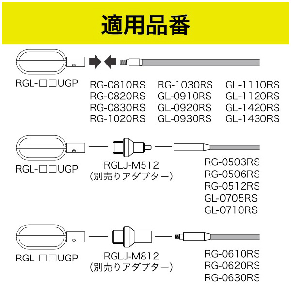 ジェフコム（株） 先端誘導金具 RGL 先端誘導金具 RGL-80UGP