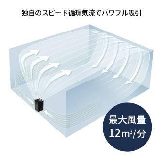シャープマーケティングジャパン（株） 床置き型プラズマクラスター空気清浄機 FU 床置き型プラズマクラスター空気清浄機 FU-M1200-H