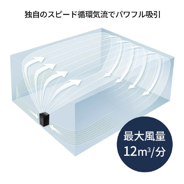 シャープマーケティングジャパン（株） 床置き型プラズマクラスター空気清浄機 FU 床置き型プラズマクラスター空気清浄機 FU-M1200-H
