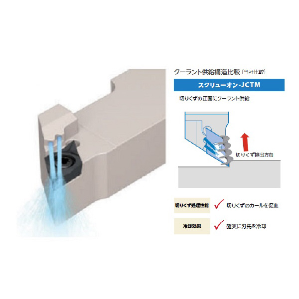 京セラ（株） ホルダ 外径旋削用 SVJB ホルダ　外径旋削用 SVJBR1012H-11FFJCTM