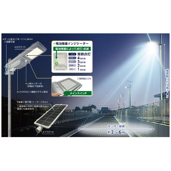 セフティー電気用品（株） サニーソライト サニーソライト STPｰ20ｰBSL