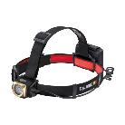 （株）ＴＪＭデザイン ヘッドライト NDS 500lm NDS50A-2A3