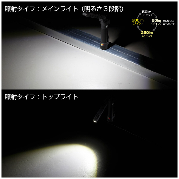 （株）ＴＪＭデザイン セフハンディワークライト 3747セット SFKJWS50A-B47 セフハンディワークライト　３７４７セット SFKJWS50A-B47