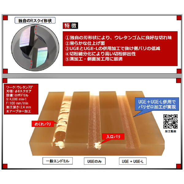 ＹＭＫＴニチアロイ ウレタンゴム用エンドミル 右刃左ネジレ UGE ゴム用スクエアエンドミル UGE-0300075