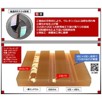 ＹＭＫＴニチアロイ ウレタンゴム用エンドミル 右刃左ネジレ UGE ゴム用スクエアエンドミル UGE-1000090