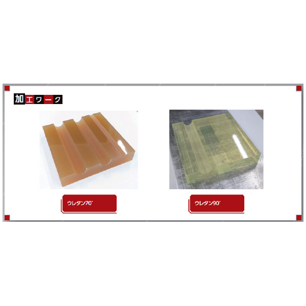 ＹＭＫＴニチアロイ ウレタンゴム用ボールエンドミル UGBE-C 軟質ゴム用ボールエンドミル UGBE-C-0200050