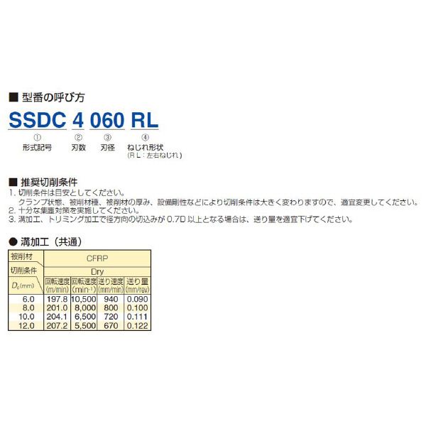 住友電気工業（株） スミダイヤコートエンドミル SSDC スミダイヤコートエンドミル SSDC4080 DCX20