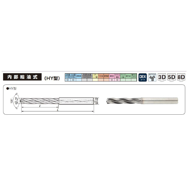 住友電気工業（株） ストロングマルチドリル MDW-HY ストロングマルチドリル　ＨＹ型 MDW0600HY3 ACX70