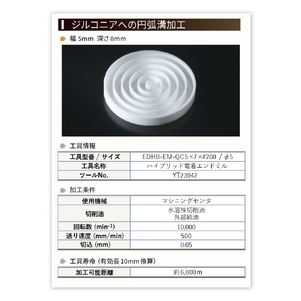 ＹＭＫＴアイゼン ハイブリッド電着エンドミル EDHB-EM-QC ハイブリッド電着エンドミル EDHB-EM-QC-10X10X200