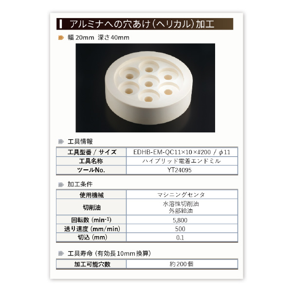 ＹＭＫＴアイゼン ハイブリッド電着エンドミル EDHB-EM-QC ハイブリッド電着エンドミル EDHB-EM-QC-12X10X100