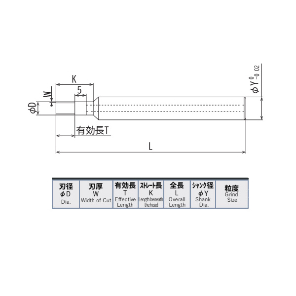 ＹＭＫＴアイゼン ハイブリッド電着エンドミル EDHB-EM-QC ハイブリッド電着エンドミル EDHB-EM-QC-12X10X200
