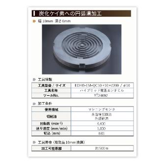 ＹＭＫＴアイゼン ハイブリッド電着エンドミル EDHB-EM-QC ハイブリッド電着エンドミル EDHB-EM-QC-13X10X400