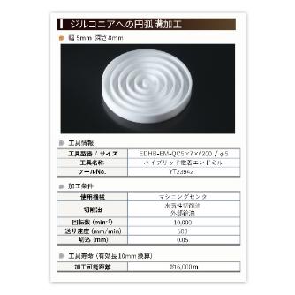 ＹＭＫＴアイゼン ハイブリッド電着エンドミル EDHB-EM-QC ハイブリッド電着エンドミル EDHB-EM-QC-15X10X200
