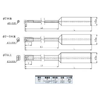 ＹＭＫＴアイゼン オイルホール付き電着ロングドリル EOH-MDAQ 電着オイルホール付きマイクロドリル EOH-MDAQ1.45D8