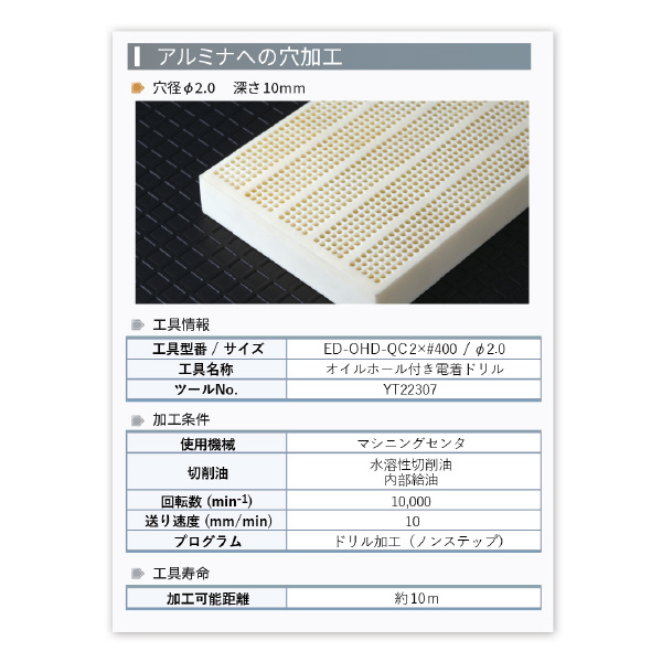 ＹＭＫＴアイゼン オイルホール付き電着ドリル ED-OHD-QC 電着オイルホール付きドリル ED-OHD-QC10.9X140