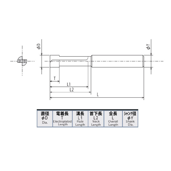 ＹＭＫＴアイゼン オイルホール付き電着ドリル ED-OHD-QC 電着オイルホール付きドリル ED-OHD-QC11.3X100