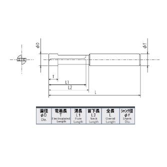 ＹＭＫＴアイゼン オイルホール付き電着ドリル ED-OHD-QC 電着オイルホール付きドリル ED-OHD-QC11.5X140