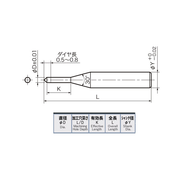 ＹＭＫＴアイゼン 単結晶ダイヤモンド ロングドリル(シリコン用) YSCDMD 単結晶マイクロドリル（シリコン用） YSCDMD-0.65X7