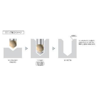 ＹＭＫＴアイゼン 単結晶ダイヤモンド ロングドリル(アルミナ用) SCD-MDA 単結晶マイクロドリル（アルミナ用） SCD-MDA0.35D8