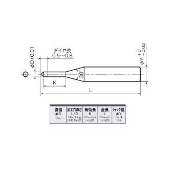 ＹＭＫＴアイゼン 単結晶ダイヤモンド ロングドリル(石英用) SCD-MDQ 単結晶マイクロドリル（石英用） SCD-MDQ0.3D8
