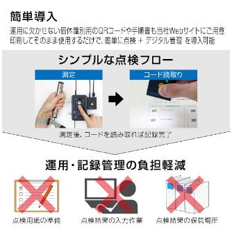 ホーザン株式会社 リストストラップチェッカー F-209 リストストラップチェッカー F-209D