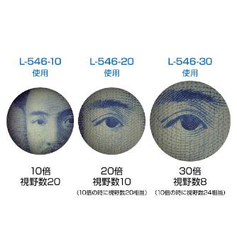 ホーザン株式会社 接眼レンズ 接眼レンズ（２個１組） L-546-30