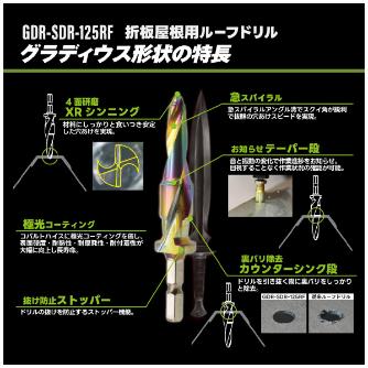 （株）モトユキ グローバルソー スゴギレ折板屋根用ドリル GDR グローバルソー　スゴギレ折板屋根用ドリル GDR-SDR-125RF