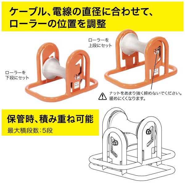 ジェフコム（株） ケーブルローラー CR ケーブルローラー CR-511A