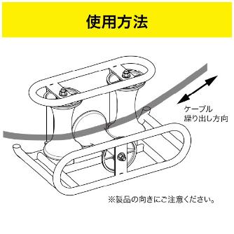 ジェフコム（株） ケーブルローラー CR ケーブルローラー CR-540A
