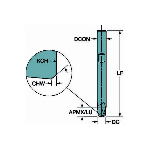 サンドビック（株） CoroMillDuraエンドミル 1K212 ＣｏｒｏＭｉｌｌＤｕｒａエンドミル【Ｅ】 1K212-1400-XB 1730