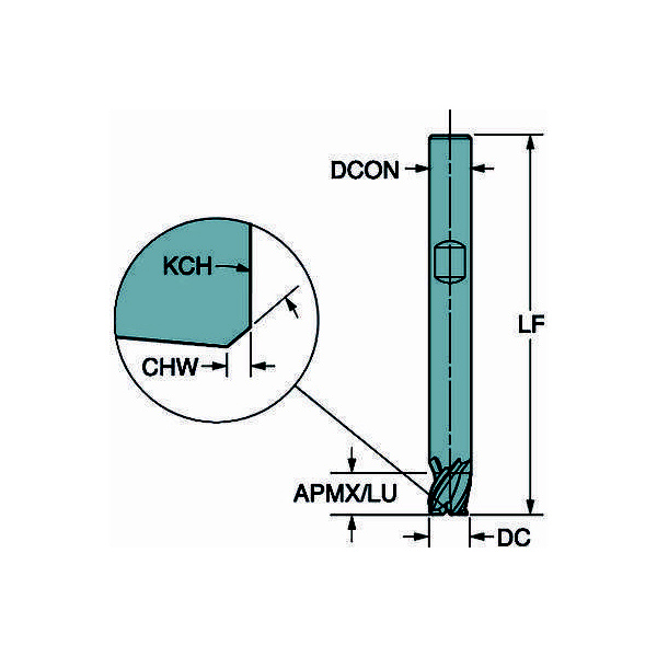 サンドビック（株） CoroMillDuraエンドミル 1K313 ＣｏｒｏＭｉｌｌＤｕｒａエンドミル【Ｅ】 1K313-1370-XB 1730