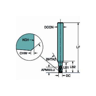 サンドビック（株） CoroMillDuraエンドミル 1K324 ＣｏｒｏＭｉｌｌＤｕｒａエンドミル【Ｅ】 1K324-0480-XA 1730