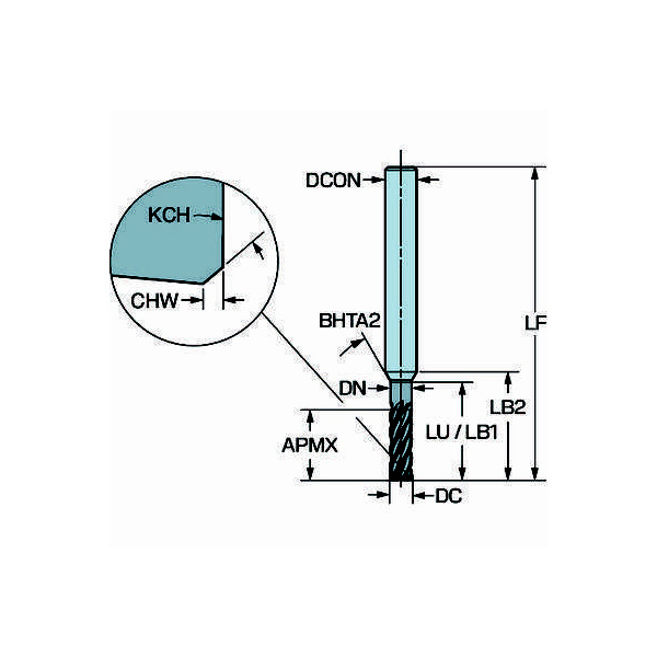 サンドビック（株） CoroMillDuraエンドミル(スクエア) 1K365 ＣｏｒｏＭｉｌｌＤｕｒａエンドミル【Ｅ】 1K365-0500-XC 1730