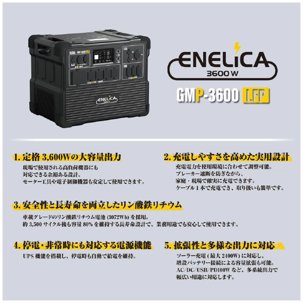 （株）モトユキ グローバルソー ENELICA ポータブル電源 3600W GMP グローバルソーＥＮＥＬＩＣＡポータブル電 GMP-3600
