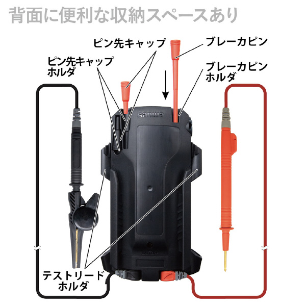 三和電気計器（株） 絶縁抵抗計 MG 絶縁抵抗計 MG601