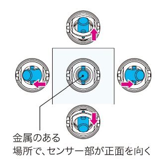 ジェフコム（株） 金属探知センサーレベル SMS 金属探知センサーレベル SMS-10