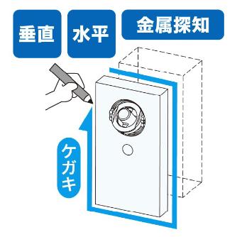 ジェフコム（株） 金属探知センサーレベル SMS 金属探知センサーレベル SMS-10