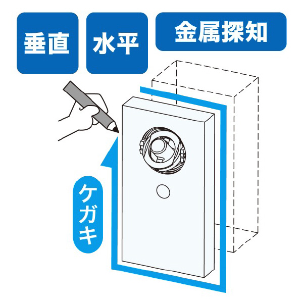 ジェフコム（株） 金属探知センサーレベル SMS 金属探知センサーレベル SMS-10