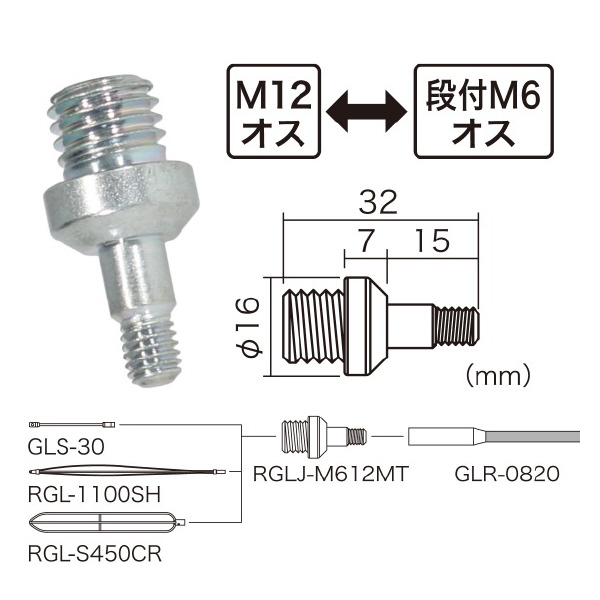 ジェフコム（株） アダプター金具 RGLJ アダプター金具 RGLJ-M612MT