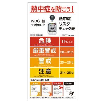 （株）昭和商会 熱中症指数計付WBGT分布看板 熱中症指数計付ＷＢＧＴ分布看板 N25-109