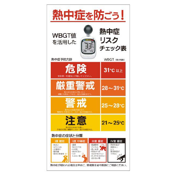 （株）昭和商会 熱中症指数計付WBGT分布看板 熱中症指数計付ＷＢＧＴ分布看板 N25-109