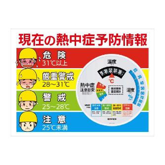 （株）昭和商会 大型温湿度計付警戒看板 大型温湿度計付警戒看板 N17-34
